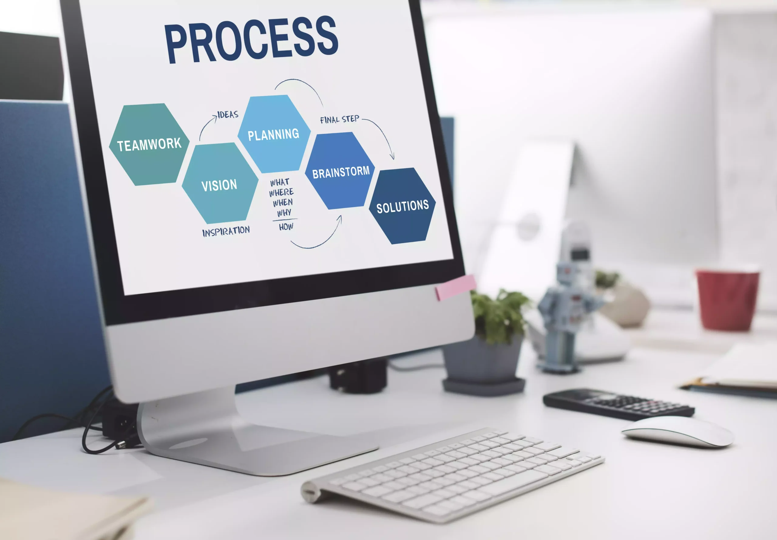 Como estruturar um processo eficiente dentro da agência de marketing